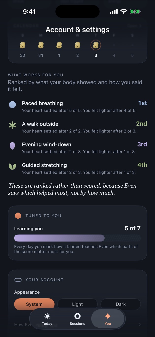 What works for you, ranked: paced breathing first with the heart settling after five of five, a walk outside second, an evening wind-down third, guided stretching fourth